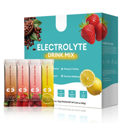 Sugar-Free Electrolyte Drink Mix