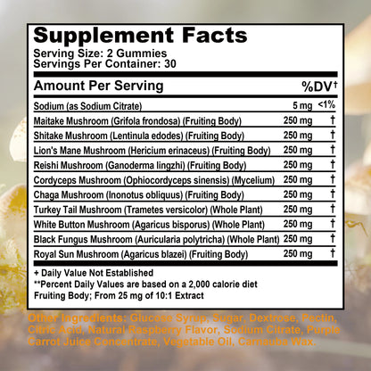 Mushroom Gummies