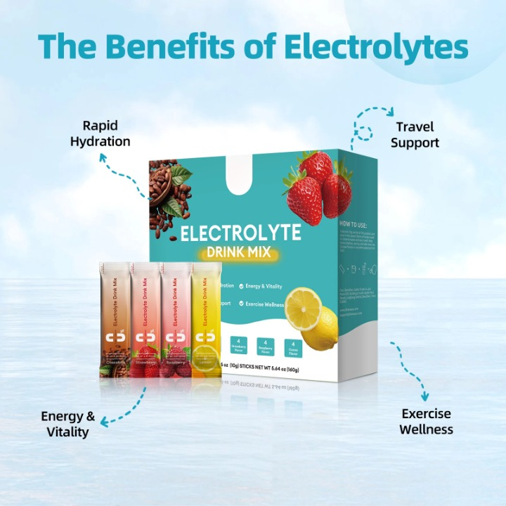 Sugar-Free Electrolyte Drink Mix