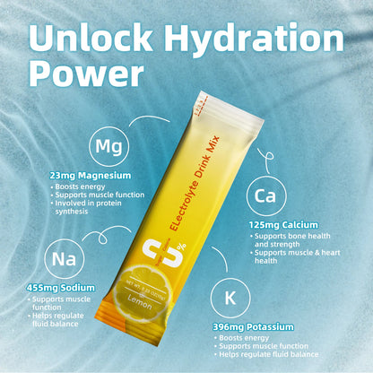 Sugar-Free Electrolyte Drink Mix