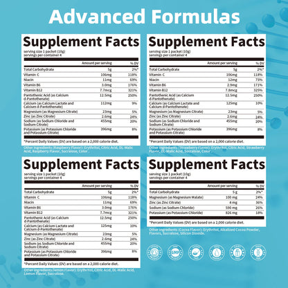 Sugar-Free Electrolyte Drink Mix